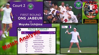 Ons Jabeur vs Ushijima🎾 أنس جابر🎾 ملخص و تحليل لفوز أنس في مباراتها الأولى ضد اليابانية في ويمبلدون