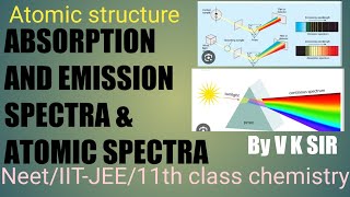 Atomic structure/Absorption and emission spectra & Atomic spectra with curve 11th class Neet IIT-JEE