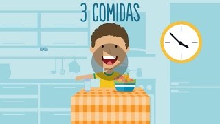 Sesión 2: Plato del bien comer y Evoluplato