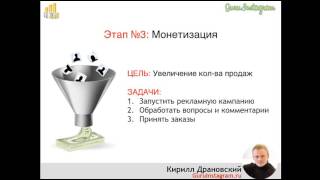 Day3. Как раскрутить свой аккаунт в Инстаграм и заработать на этом 12 млн