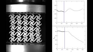 Missing rib type chiral structure with hard cores under uniaxial compression with curves