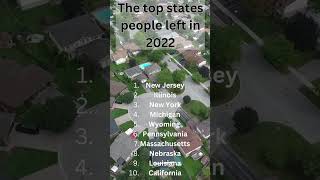 Top 10 states people left in 2022