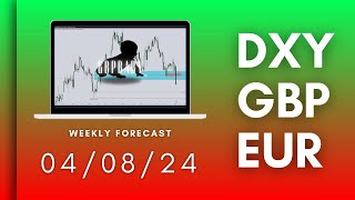 Weekly Forex Forecast | DXY, GBP, EUR | 04.08.24