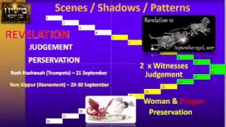 Hebraic Restoration Institute Live Stream: 2017/08/19