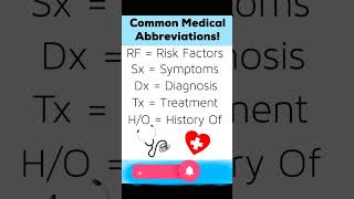 Common medical abbreviations!#shorts #shortsfeed #medical #abbreviation