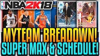 NBA 2K18 MyTEAM SUPER MAX MODE BREAKDOWN, ALL TIME DOMINATION, SCHEDULE MODE, & DIAMOND COACHES!