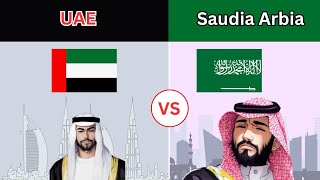 Saudi alArabia vs UAE Country Comparison | UAE vs Saudia Arabia Comparison | Saudia Arbia vs UAE