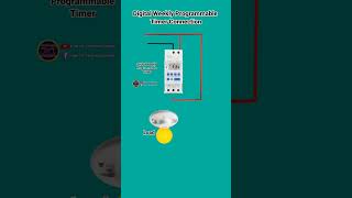 Animation of Digital Weekly Programmable Timer Connection #funoftechnologies #digitaltimer