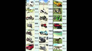 Indian Bike driving 3d New Cheat Code 😲 New Update 🔥 #2024 #shorts #indianbikedriving3d