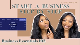 How To Start A Business Step By Step In 2021 | 11 Steps to launch