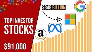 Most Popular Super Investor Stock's