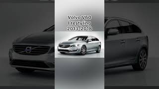 Volvo V60 evolution #топ #подписывайтесь #ставьтелайки #топчик #круто #evolution #volvov60 #top #top