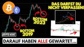 [dringend] BITCOIN BOTTOM ist bereits ERREICHT?! Eindeutige Charts beweisen...