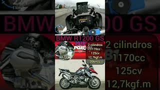 BMW R1200 GS #capcut #foryou #top #viral #motorcycle #bike #motovlog #anime #marvel #dc