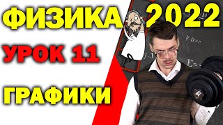 2 задание ЕГЭ по физике. Графики