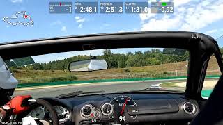 Miata Challenge 25.08.2024 Runda IV Brno Czechy MysterY