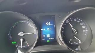 Toyota CH-R Hybrid Top speed acceleration