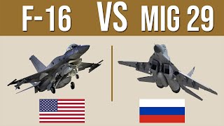 F-16 vs Mig-29 HD Video In Action