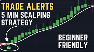 Try THIS New Scalping Strategy And Change Your Trading!!