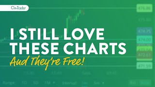 i still LOVE this trading platform’s charts (they’re FREE!)