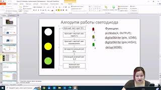 Весенний Онлайн-лагерь. День 2. Создание светофора в Arduino