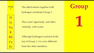 PERIODIC TABLE - GROUP 1