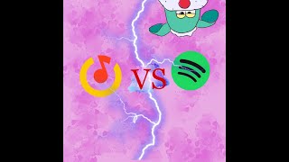 Spotify vs Яндекс Музыка Babonik Talks