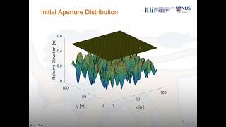 Modeling the stress dependence of rock properties: a framework for an unified rock physics model