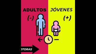 Educación Adultos #shorts