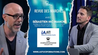 Revue des marchés (Mai 2024)