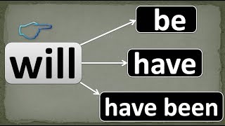 Use of will | will be | will have | will have been in English Grammar | अब कोई doubt नही रहेगा