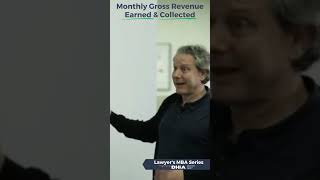 Lawyers MBA Series - Find Profitability Using Simple Metrics