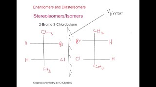 Enantiomers and Diastereomers