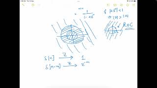 10 z-Transform, LCCDE and RNN 2023 09 14