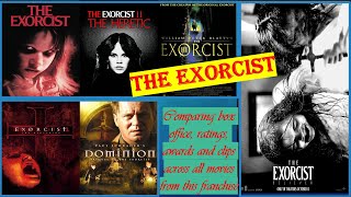 Exorcist movies compared  - ratings, awards, box office and  cast & crew |  The Exorcist: Believer