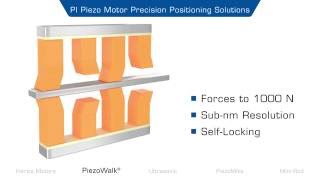 PI Piezomotors for Automation and Precision Motion Control