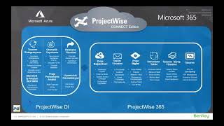 Bentley BIM & Proje Yönetimi Webinar: ProjectWise 365 / ISO 19650 | Şükrü Baykan