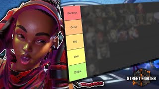 Street Fighter 6 Character Themes Tier List