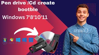 BOOTABLE PENDRIVE KAISE BANAYE JANIYE IS VIDEO MAIN | How To Create bootable pendrive cd windows