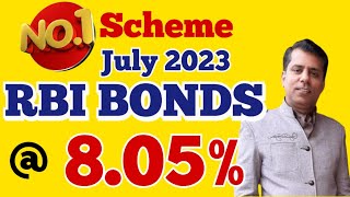 RBI BONDS July 2023 full details@investment_Tax_mutualfunds