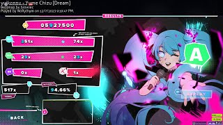 *AUDIO WARNING* FINALLY A NEW TOP PLAY | 174pp | yuikonnu- Yume Chizu [Dream] 5.85* |