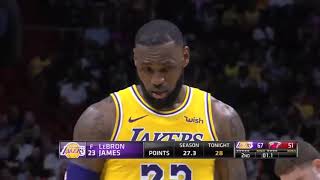 Lebron James Doesn't Like Brandon Ingram's Silly Decisions On Court!