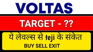 voltas share🔱voltas share target🔱 voltas share latest news today