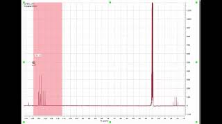 S'21 - NMR 7 - Complicated 13C splitting