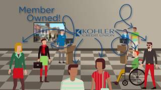 All About Kohler Credit Union