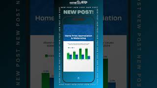 Wondering what’s really happening with home prices? This visual should help.