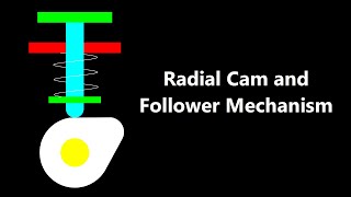 Radial Cam and Follower Mechanism Animation