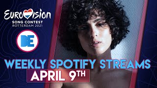 Eurovision 2021: Weekly Spotify Streams Ranking - 09/04/2021