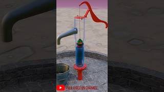 Hand Pump कैसे काम करता है? हेड पंप को चालू करने का तरीका? #3danimation #experiment #12vfailv37