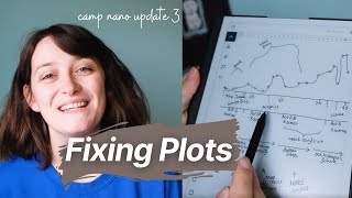 Mapping Plots and Fixing Arcs || Camp NaNoWriMo Goal #3